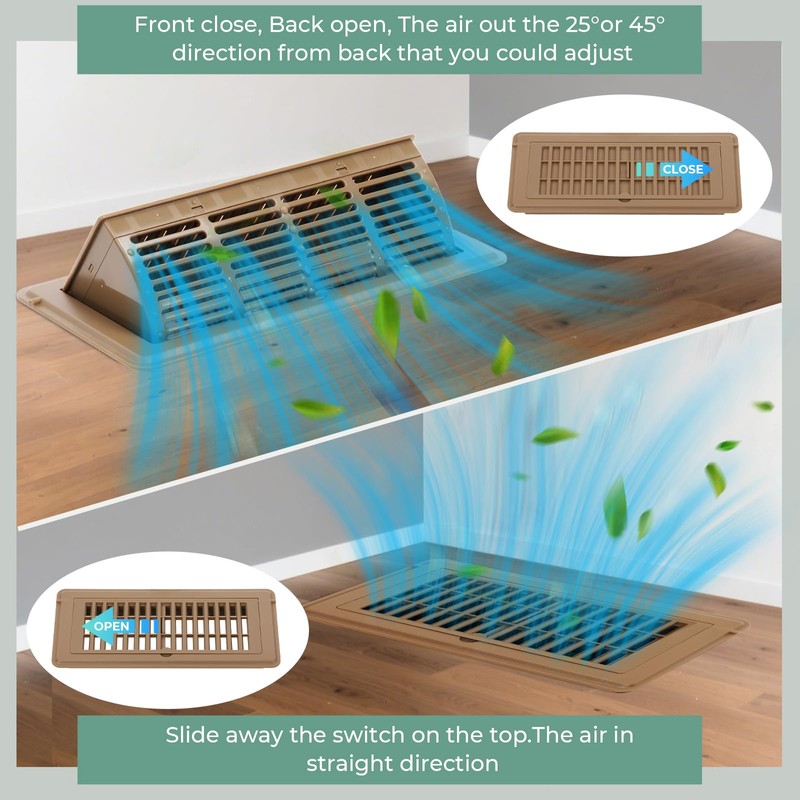 2-in-1 Vent Deflector & Floor Vent Covers, Floor Register 4x10,