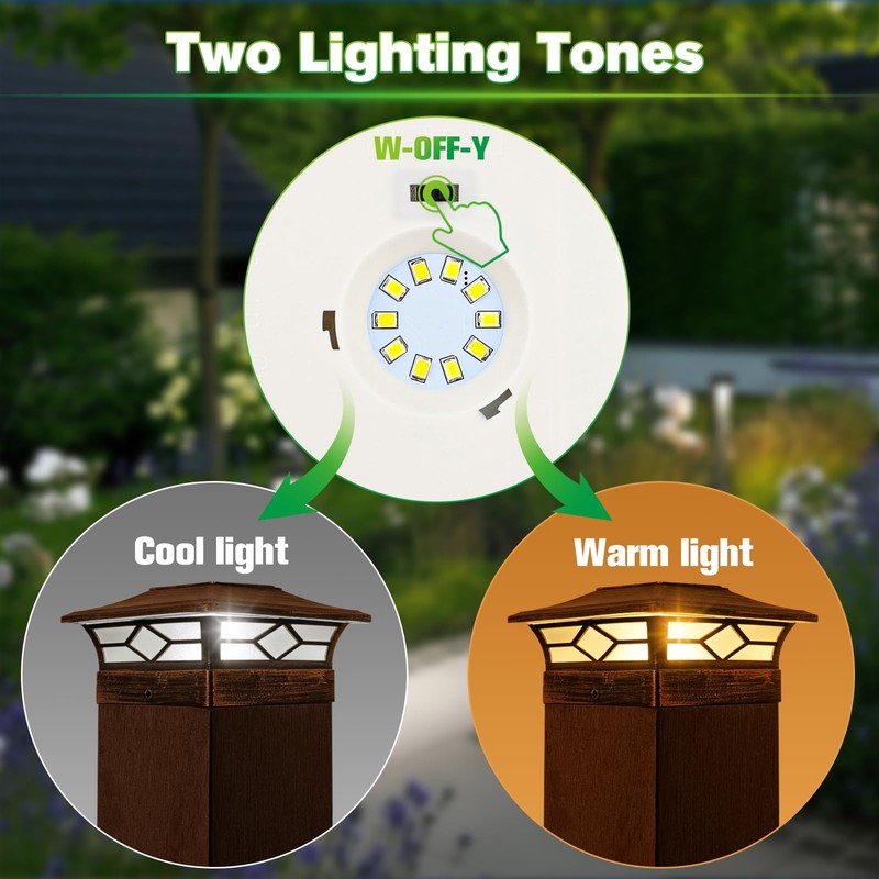 Solar Post Cap Lights Outdoor 8pack, Waterproof Solar Powered Deck