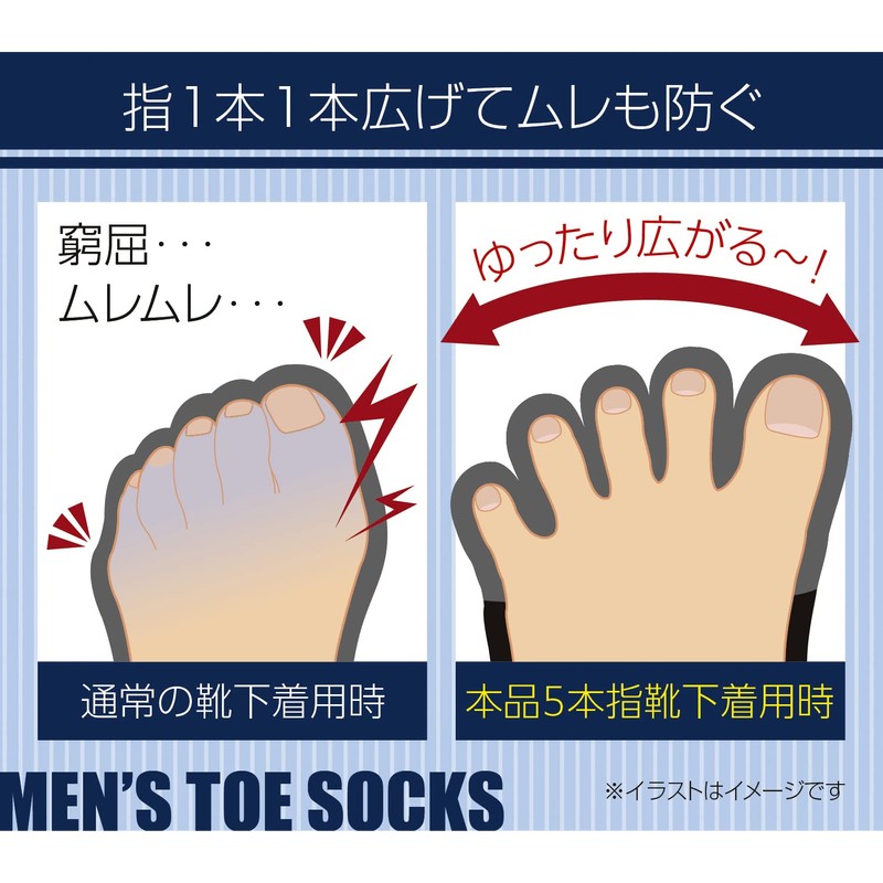 Ciel, Antibacterial and Odor Resistant, 5 Toe Socks, Value Set