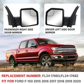 Replacement Driver Door Mirror Manual Folding Power-adjusted Glass No Heated Door Mirror Fit For Ford F-150 from 2015 2016 2017 2018 2019 2020 (Right Side)