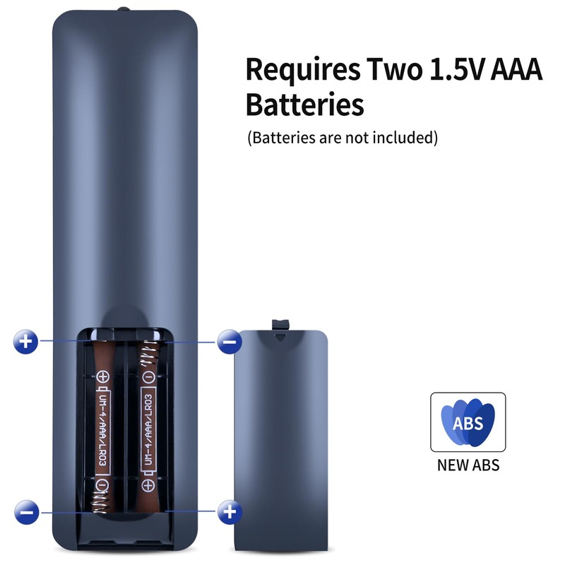 GOUYESHO Replacement Remote Control for Soundbox Devialet Wireless Soundbar Speaker