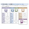 Producing Home Sale Adjustable 戸車 k3 °F – F1 1