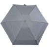 Knirps Travel Pocket Umbrella, grey