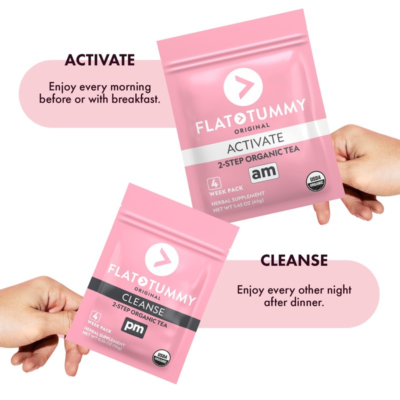 Flat Tummy Tea – 2-step, 4 Week Program – Detox