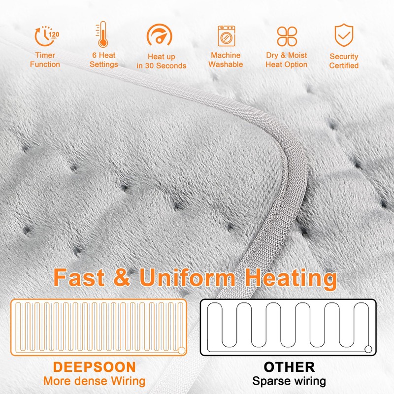 Deepsoon Heating Pad,Electric Heating Pads for Back,Neck,Abdomen,Moist Heating Pad for
