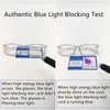 Computer Glasses Blue Light Blocking Reader Gaming Screen Digital Eyeglasses