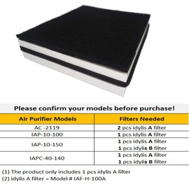 BBT BAMBOOST Replacement Filters A Fit for Idylis Air Purifiers,2pcs A HEPA Filter & 4 Carbon Prefilters, Fit Idylis AC-2119 IAP-10-100 IAP-10-150 Model # IAF-H-100A