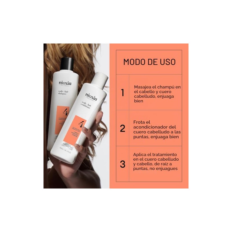 Nioxin Kit de prueba de cuidado del sistema de cabello,