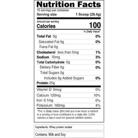 Evlution Nutrition 100% Isolate, Whey Isolate Protein Powder, 25 G of Fast Absorbing Protein, No Sugar Added, Low-Carb, Gluten-Free (Unflavored, 1 LB)