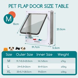 Nobleza - Cat Flap, Dog Flap, 4-Way Magnetic Closure for Cats, Dog Door, Cat Door, Pet Door, Cat Flap, Inner Door for Cats and Small Dogs (White, M)
