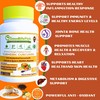 Premium Turmeric Curcumin Supplement with Black Pepper. Maximum Benefits of