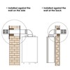 Ranein 4" OD Stainless Steel Vent Pipe Kit, includes 3"