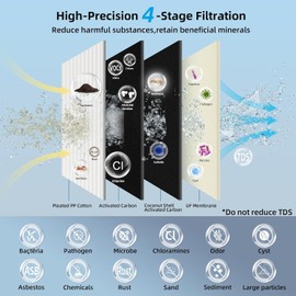 Weiss Wasser 0.01μm Under Sink Water Filter, Multi-Stage Ultra Filtration for Baçtёria, Chlorine & Odor Reduction, 9K Gal/2-Yr, Easy Install, WU2.SH01-N