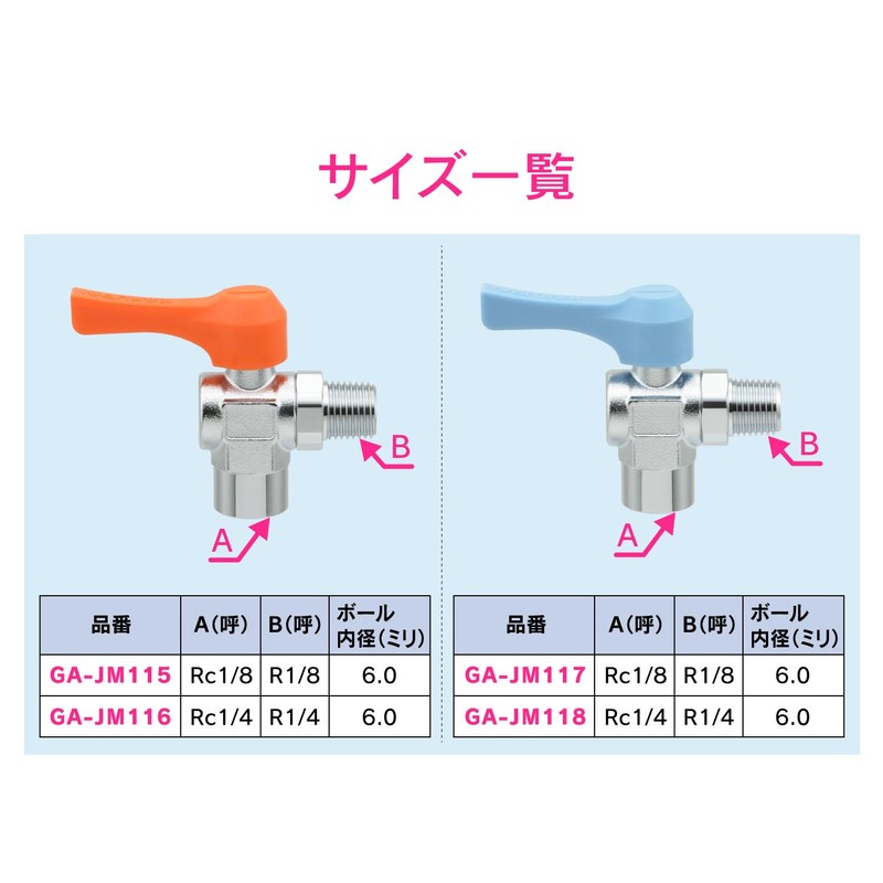 GAONA GA-JM115 Mini Ball Valve Rc1/8 x R1/8 for Water,