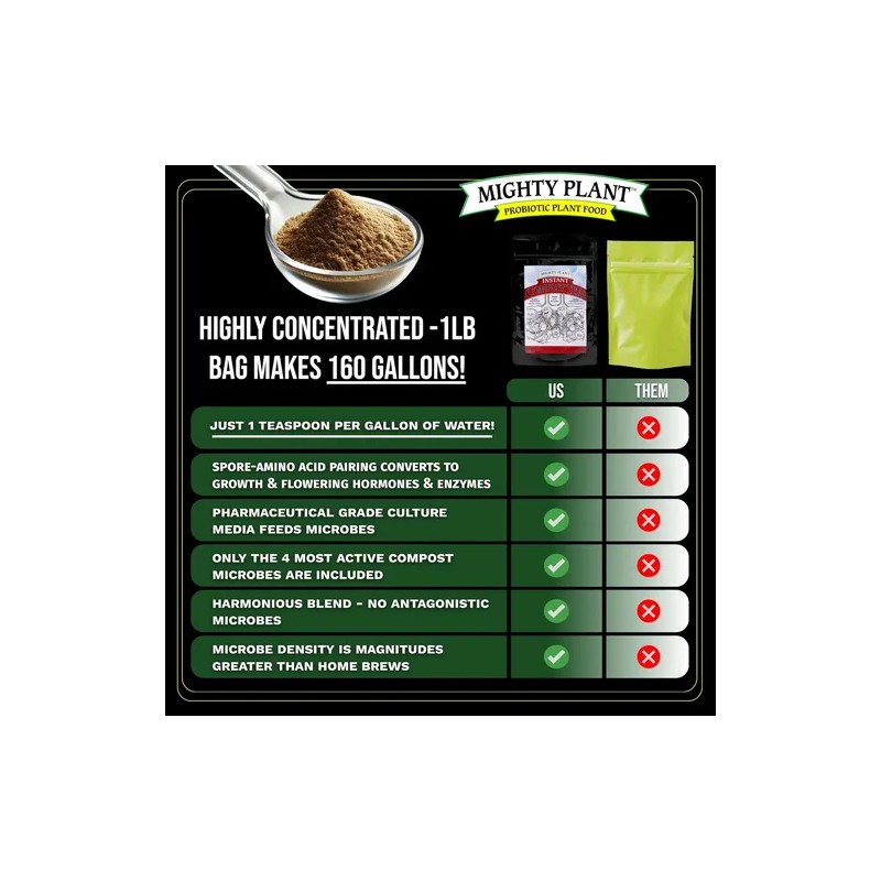 Té Compost Orgánico Probiótico Para Plantas 1lb