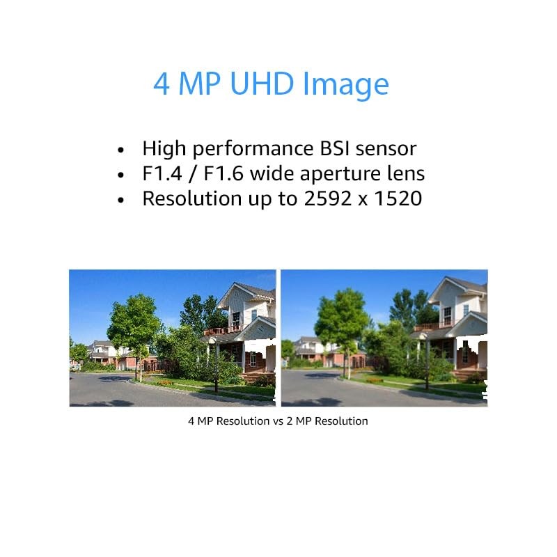 ENS Security Titanium 4MP Intelligent Analytics IP Turret Camera Fixed