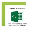 Hilarious Birthday Card For Geeks - 'More Sum Less Error'