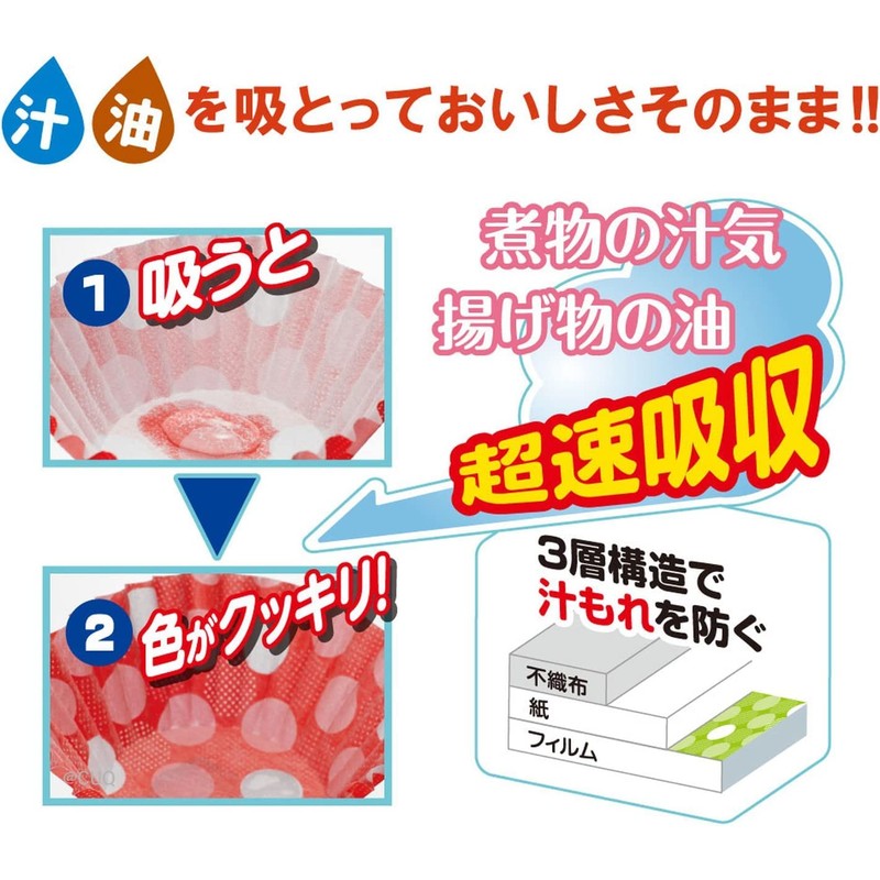 Toyo Aluminum "Bento Cup to Prevent Side Dishes from Spilling