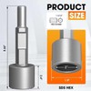 Ground Rod Driver Hex Shank, Ground Rod Driver for Grounding