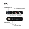 Wireless Audio Transceiver 2.4G Wireless Adapter No Delay for Home