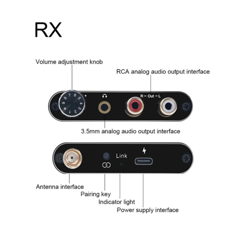 Wireless Audio Transceiver 2.4G Wireless Adapter No Delay for Home