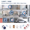 Panic Alarm Button for Elderly, Wireless Caregiver Pager at 1,000ft