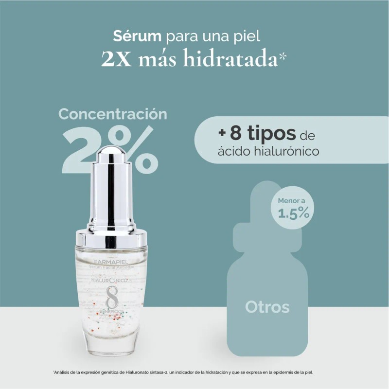 2 Piezas De Serum Facial Con 8 Tipos De Ácidos
