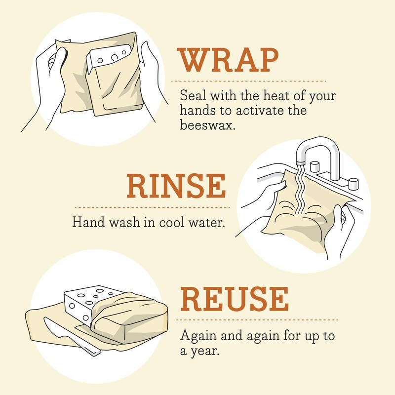 Bee's Wrap Food Wrap, Beige, 9.8 x 11.0 inches (25