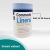 SaniCare Commode Liners - Pack of 50 Disposable Commode Liners