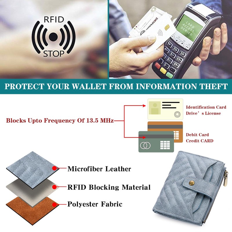 FALAN MULE Women's Small Purse with RFID Blocking, Mini Purse