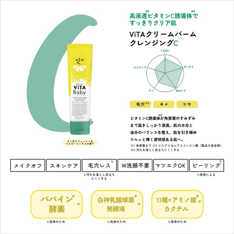ViTA Cream Balm Cleansing C