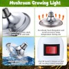 Meonum 2 Pack LED Growing Lights for Mushroom Unique Spectrum