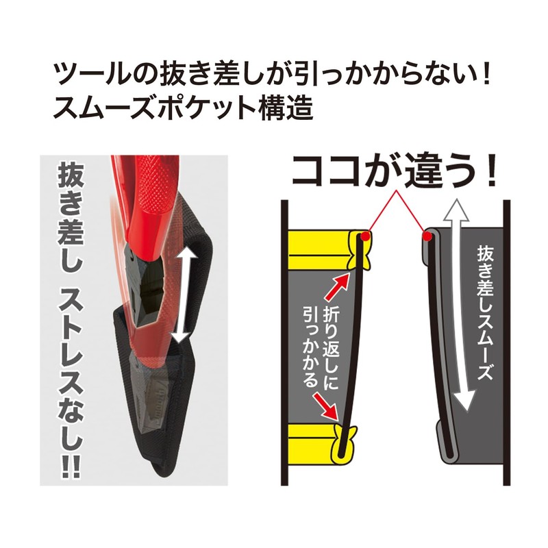 Jefcom NDS-937-KKK Smooth Tool Holder Pliers Parent-Child Screwdriver 2 Hanging