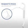 Fremouth Upgraded Orthodontic Flossers for Braces - Ortho Dental Floss