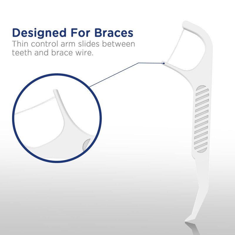 Fremouth Upgraded Orthodontic Flossers for Braces - Ortho Dental Floss
