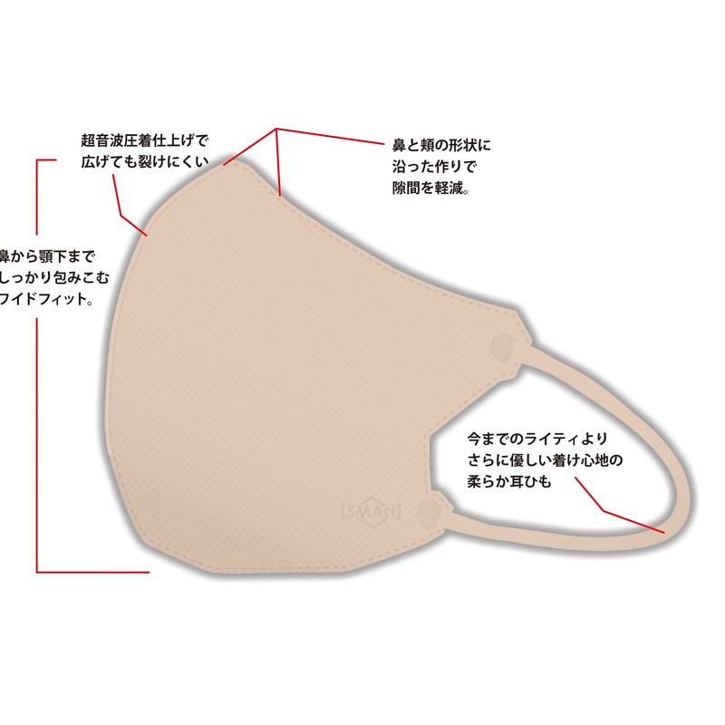 Advanced 3D Non-Woven Mask, Light Black, Large Size, Approx. 6.0