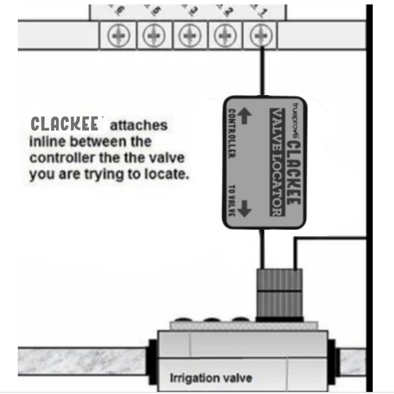 The Original Custom Clackee V1.0 Sprinkler Valve Locator Irrigation Buried