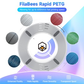 FilaBees High Speed PETG Filament 1.75mm Burnt Titanium,High Toughness 3D Printer Filament Rapid PETG for Fast&High Precision Printing,1kg(2.2lbs) Glossy Metallic 3D Printing Filament for 3D Printers