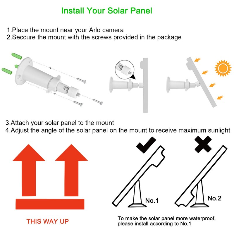 iTODOS Solar Panel Compatible with Arlo Pro and Arlo Pro