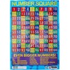 Sumbox Educational Number Square Maths Poster
