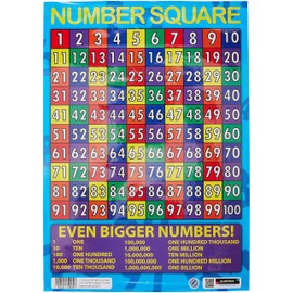 Sumbox Educational Number Square Maths Poster