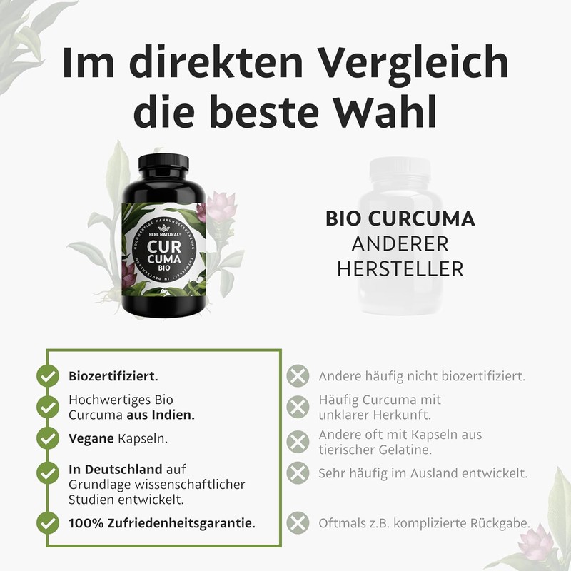 Organic Curcuma (Turmeric) and Black Pepper Per Daily Dose Capsules,