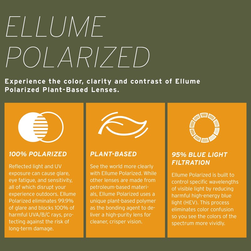 Zeal Optics womens Nucla Sunglasses, Plum Gloss/Polarized Dark Grey Lens,