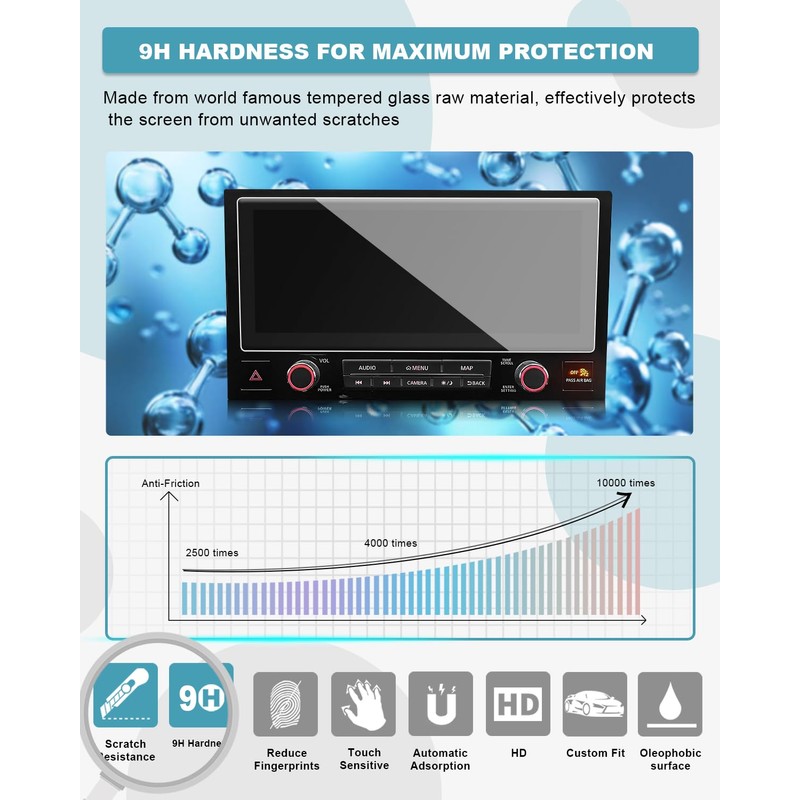 CDEFG for 2025 Nissan Frontier Screen Protector 12.3-Inch Touchscreen, Tempered