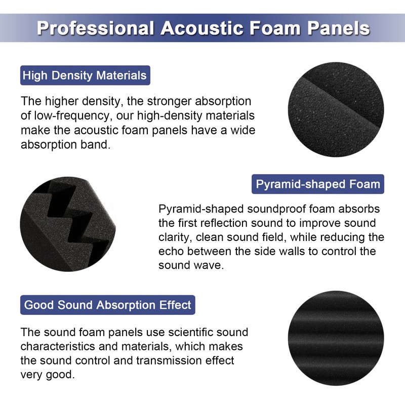 52 Pack Acoustic Foam Panels,1" x 12" x 12"Acoustic Wedge