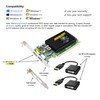 Epic IT Service - Quadro NVS 310 Dual displayports, with