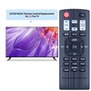 COV30748165 COV34618202 Replacement Remote Control Commander Compatible with LG CM4360