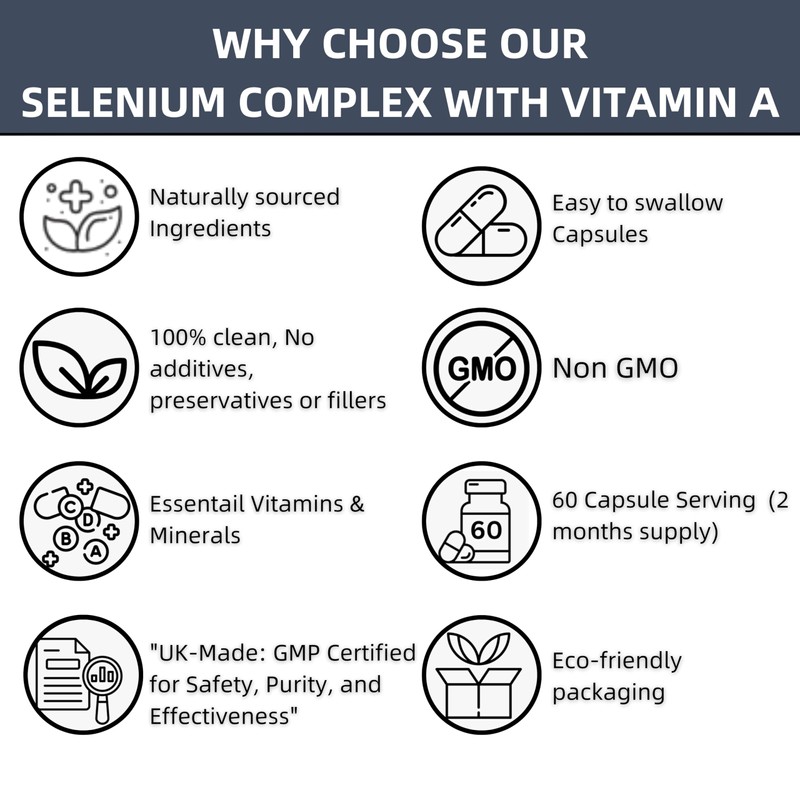 Organic Selenium Complex with Vitamin A – Brain & Metabolic