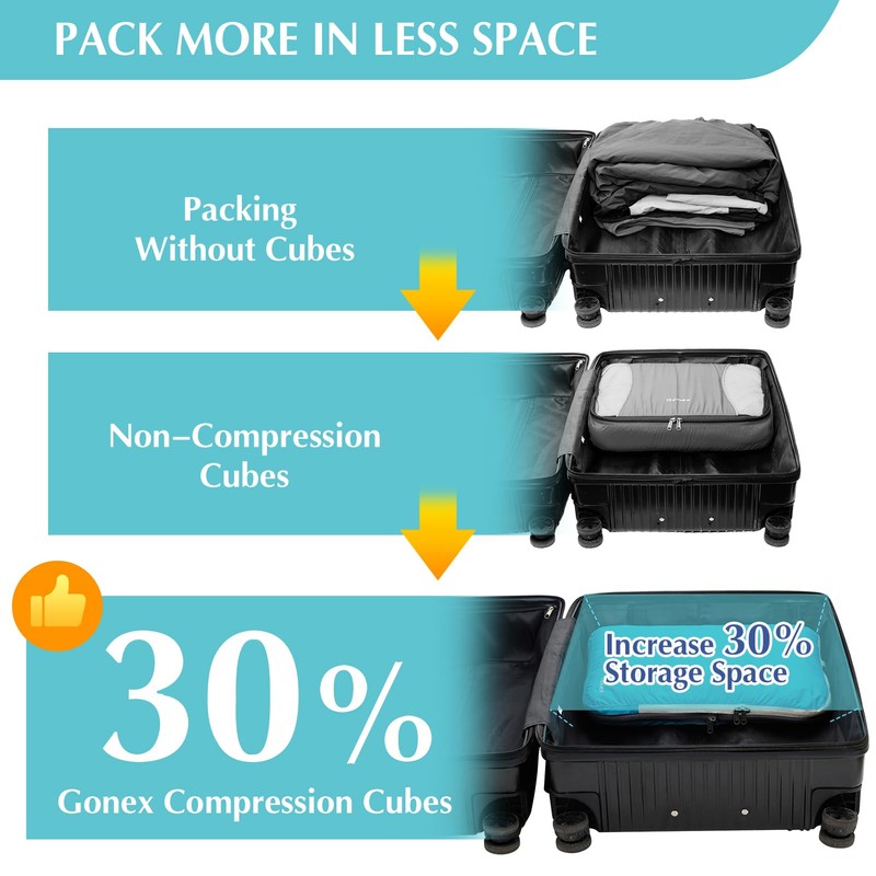 Gonex Compression Packing Cubes Extensible Organizer Bags For Travel Suitcase