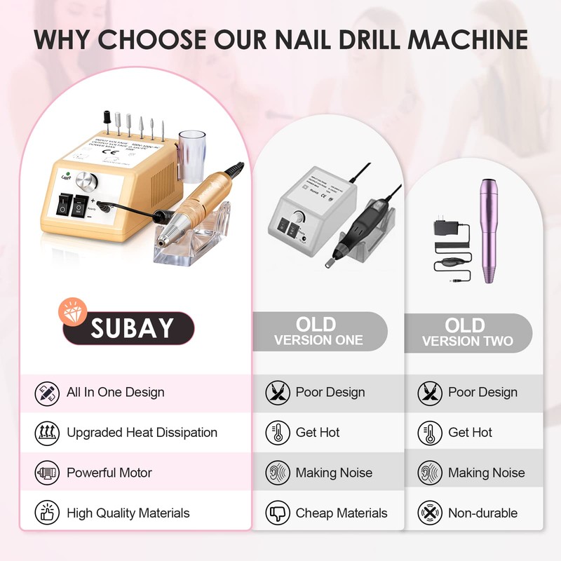 Subay Professional Electric Nail Drill Machine, 30,000RPM Electrical Nail Efile